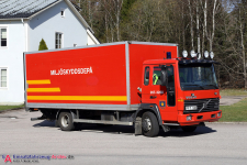 Shooting-Tour 2014 - SUF Årsmöte 2014