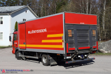 Shooting-Tour 2014 - SUF Årsmöte 2014