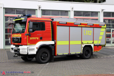 Shooting-Tour 2023 - Fotografenstammtisch Wuppertal